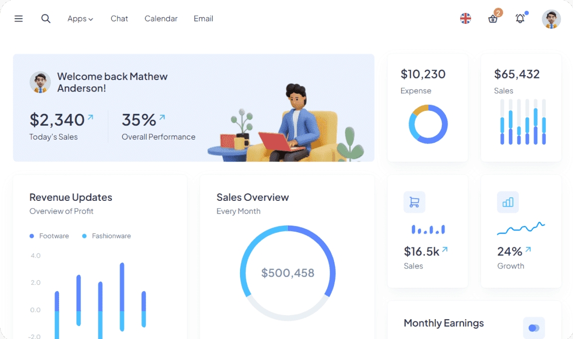 Nowoczesny marketing cyfrowy