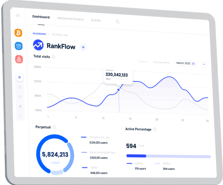 Drive Conversions through Pay-Per-Click Advertising